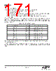 EM341-RTR Datasheet HTML 171Page - Silicon Laboratories 