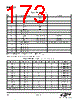 EM341-RTR Datasheet HTML 173Page - Silicon Laboratories 