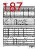 EM341-RTR Datasheet HTML 187Page - Silicon Laboratories 
