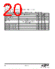 EM341-RTR Datasheet HTML 20Page - Silicon Laboratories 
