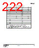 EM341-RTR Datasheet HTML 222Page - Silicon Laboratories 