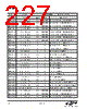 EM341-RTR Datasheet HTML 227Page - Silicon Laboratories 
