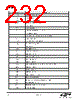 EM341-RTR Datasheet HTML 232Page - Silicon Laboratories 