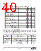 EM341-RTR Datasheet HTML 40Page - Silicon Laboratories 