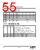 EM341-RTR Datasheet HTML 55Page - Silicon Laboratories 