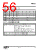EM341-RTR Datasheet HTML 56Page - Silicon Laboratories 