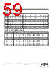 EM341-RTR Datasheet HTML 59Page - Silicon Laboratories 