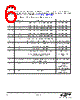 EM341-RTR Datasheet HTML 6Page - Silicon Laboratories 