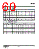 EM341-RTR Datasheet HTML 60Page - Silicon Laboratories 