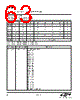 EM341-RTR Datasheet HTML 63Page - Silicon Laboratories 