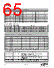 EM341-RTR Datasheet HTML 65Page - Silicon Laboratories 