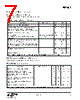 EM341-RTR Datasheet HTML 7Page - Silicon Laboratories 