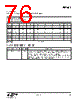 EM341-RTR Datasheet HTML 76Page - Silicon Laboratories 