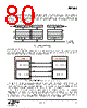 EM346-RTR Datasheet HTML 80Page - Silicon Laboratories 