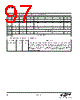 EM346-RTR Datasheet HTML 97Page - Silicon Laboratories 