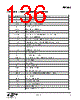 EM346-RTR Datasheet HTML 136Page - Silicon Laboratories 