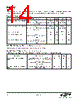 EM346-RTR Datasheet HTML 14Page - Silicon Laboratories 