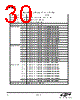 EM346-RTR Datasheet HTML 30Page - Silicon Laboratories 