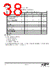 EM346-RTR Datasheet HTML 38Page - Silicon Laboratories 