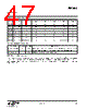 EM346-RTR Datasheet HTML 47Page - Silicon Laboratories 