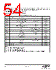 EM346-RTR Datasheet HTML 54Page - Silicon Laboratories 