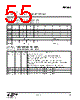EM346-RTR Datasheet HTML 55Page - Silicon Laboratories 