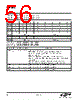 EM346-RTR Datasheet HTML 56Page - Silicon Laboratories 