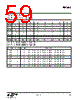 EM346-RTR Datasheet HTML 59Page - Silicon Laboratories 