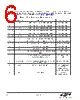EM346-RTR Datasheet HTML 6Page - Silicon Laboratories 