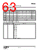 EM346-RTR Datasheet HTML 63Page - Silicon Laboratories 