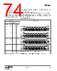 EM346-RTR Datasheet HTML 74Page - Silicon Laboratories 