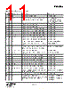 EM3582-RTR Datasheet HTML 11Page - Silicon Laboratories 