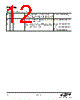 EM3582-RTR Datasheet HTML 12Page - Silicon Laboratories 