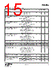 EM3582-RTR Datasheet HTML 15Page - Silicon Laboratories 