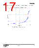 EM3582-RTR Datasheet HTML 17Page - Silicon Laboratories 