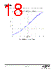 EM3582-RTR Datasheet HTML 18Page - Silicon Laboratories 