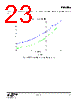 EM3582-RTR Datasheet HTML 23Page - Silicon Laboratories 