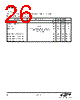 EM3582-RTR Datasheet HTML 26Page - Silicon Laboratories 