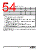EM3582-RTR Datasheet HTML 54Page - Silicon Laboratories 