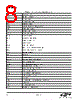 EM3585-RTR Datasheet HTML 8Page - Silicon Laboratories 