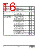 EM3587-RTR Datasheet HTML 16Page - Silicon Laboratories 