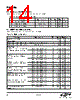 EM3595-RTR Datasheet HTML 14Page - Silicon Laboratories 