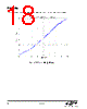 EM3595-RTR Datasheet HTML 18Page - Silicon Laboratories 