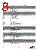 EM3596-RTR Datasheet HTML 8Page - Silicon Laboratories 