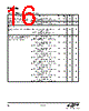 EM3596-RTR Datasheet HTML 16Page - Silicon Laboratories 