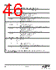 EM3596-RTR Datasheet HTML 46Page - Silicon Laboratories 