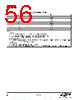 EM3596-RTR Datasheet HTML 56Page - Silicon Laboratories 