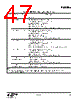EM3597-RTR Datasheet HTML 47Page - Silicon Laboratories 