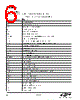 EM3597-RTR Datasheet HTML 6Page - Silicon Laboratories 