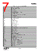 EM3597-RTR Datasheet HTML 7Page - Silicon Laboratories 